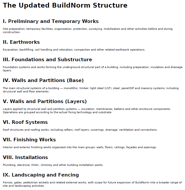 images.buildNormPreview