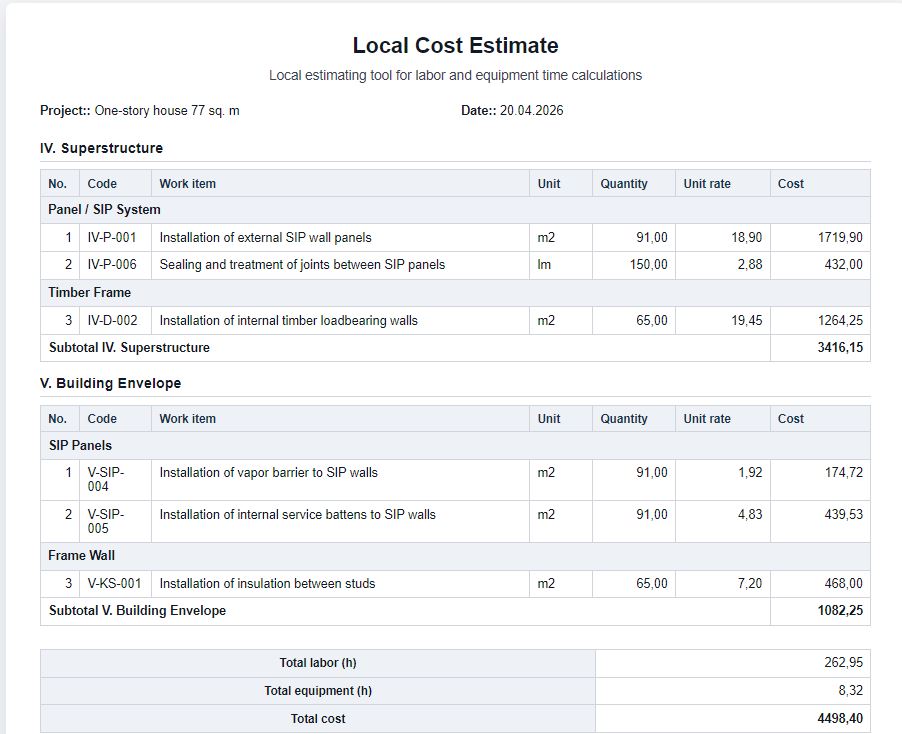 BuildNorm estimate sections